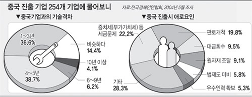 클릭하면 큰 이미지를 볼 수 있습니다.