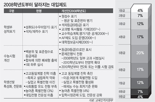 클릭하면 큰 이미지를 볼 수 있습니다.