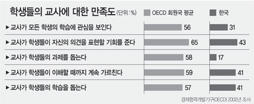 클릭하면 큰 이미지를 볼 수 있습니다.