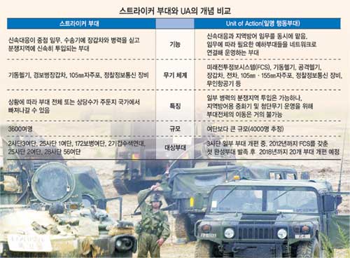 클릭하면 큰 이미지를 볼 수 있습니다.