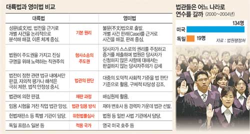 클릭하면 큰 이미지를 볼 수 있습니다.