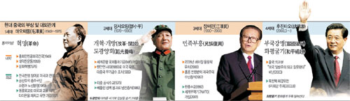 클릭하면 큰 이미지를 볼 수 있습니다.