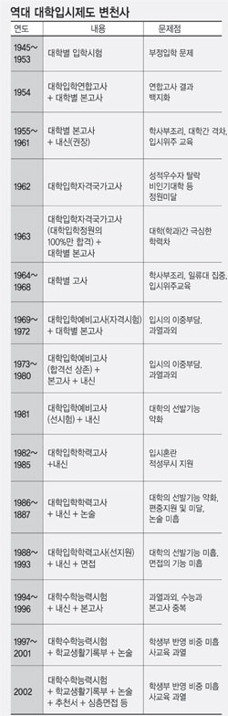 클릭하면 큰 이미지를 볼 수 있습니다.