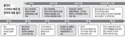 클릭하면 큰 이미지를 볼 수 있습니다.