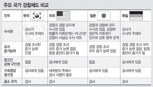 클릭하면 큰 이미지를 볼 수 있습니다.