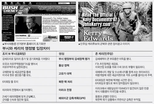 클릭하면 큰 이미지를 볼 수 있습니다.