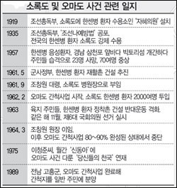 클릭하면 큰 이미지를 볼 수 있습니다.