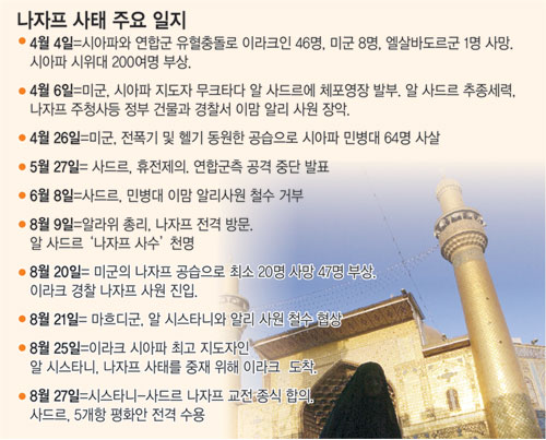클릭하면 큰 이미지를 볼 수 있습니다.