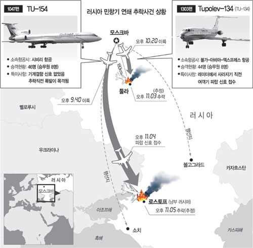 클릭하면 큰 이미지를 볼 수 있습니다.
