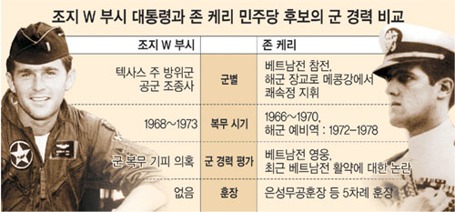 클릭하면 큰 이미지를 볼 수 있습니다.