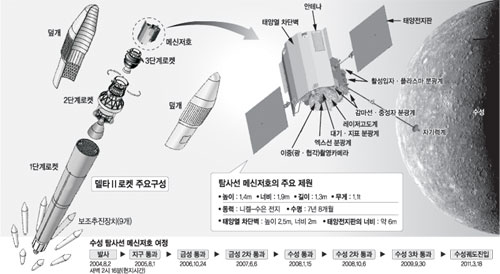 클릭하면 큰 이미지를 볼 수 있습니다.