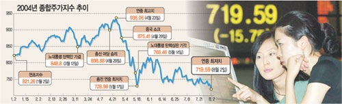 클릭하면 큰 이미지를 볼 수 있습니다.