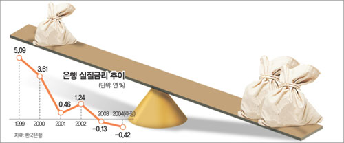 클릭하면 큰 이미지를 볼 수 있습니다.