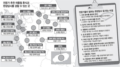 클릭하면 큰 이미지를 볼 수 있습니다.