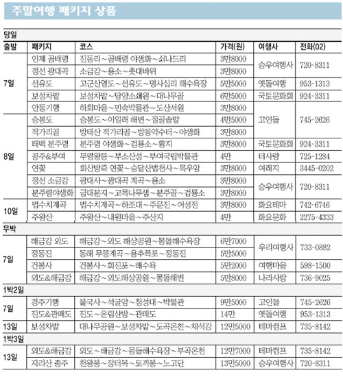 클릭하면 큰 이미지를 볼 수 있습니다.