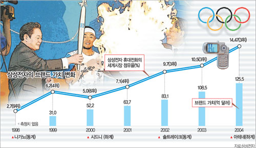 클릭하면 큰 이미지를 볼 수 있습니다.
