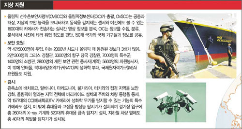 클릭하면 큰 이미지를 볼 수 있습니다.