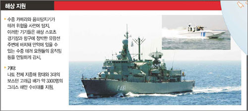 클릭하면 큰 이미지를 볼 수 있습니다.