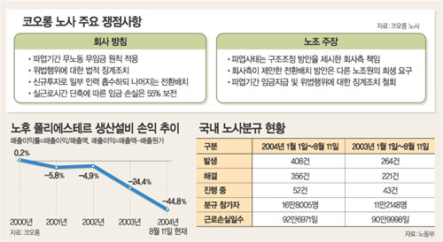 클릭하면 큰 이미지를 볼 수 있습니다.