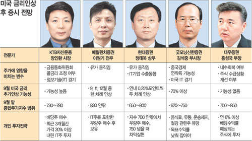 클릭하면 큰 이미지를 볼 수 있습니다.