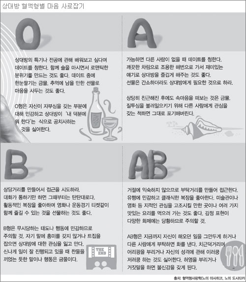 클릭하면 큰 이미지를 볼 수 있습니다.