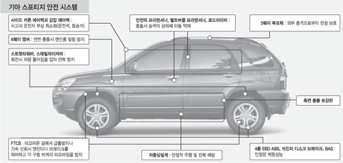 클릭하면 큰 이미지를 볼 수 있습니다.