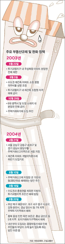 클릭하면 큰 이미지를 볼 수 있습니다.