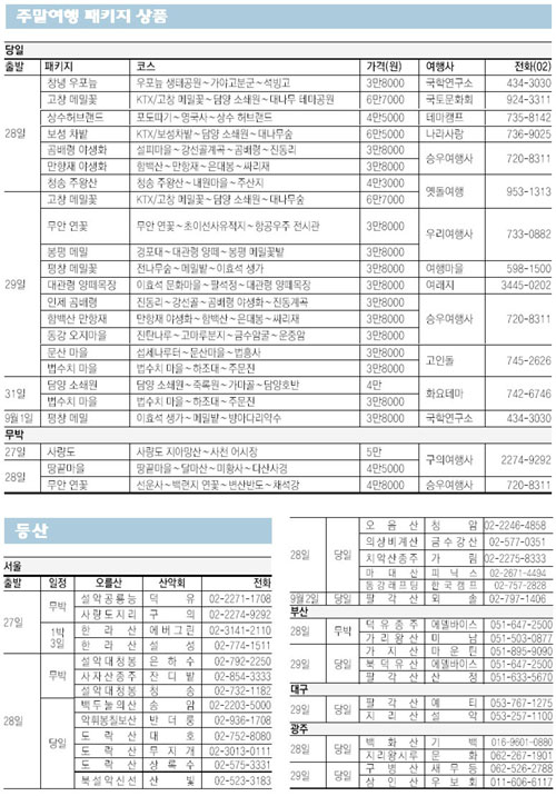 클릭하면 큰 이미지를 볼 수 있습니다.
