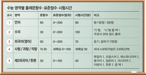 클릭하면 큰 이미지를 볼 수 있습니다.