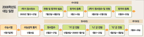 클릭하면 큰 이미지를 볼 수 있습니다.