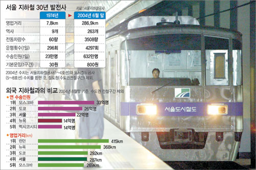 클릭하면 큰 이미지를 볼 수 있습니다.