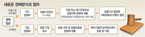 클릭하면 큰 이미지를 볼 수 있습니다.