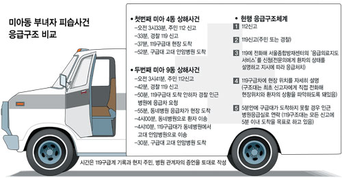클릭하면 큰 이미지를 볼 수 있습니다.