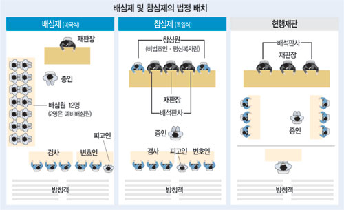 클릭하면 큰 이미지를 볼 수 있습니다.