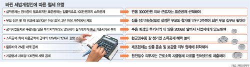 클릭하면 큰 이미지를 볼 수 있습니다.