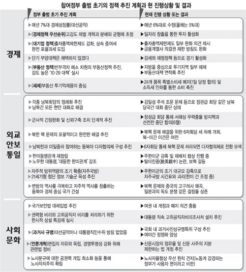 클릭하면 큰 이미지를 볼 수 있습니다.