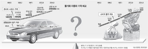 클릭하면 큰 이미지를 볼 수 있습니다.