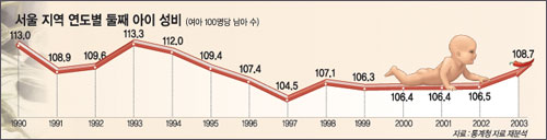 클릭하면 큰 이미지를 볼 수 있습니다.