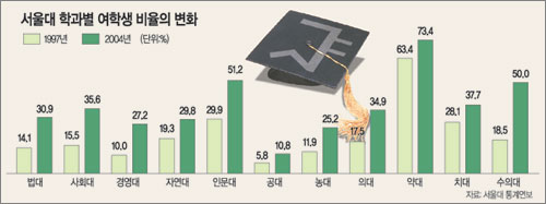 클릭하면 큰 이미지를 볼 수 있습니다.