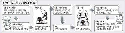 클릭하면 큰 이미지를 볼 수 있습니다.