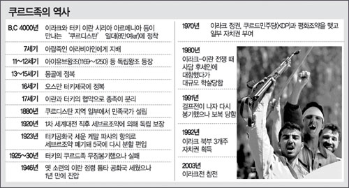 클릭하면 큰 이미지를 볼 수 있습니다.