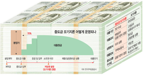 클릭하면 큰 이미지를 볼 수 있습니다.