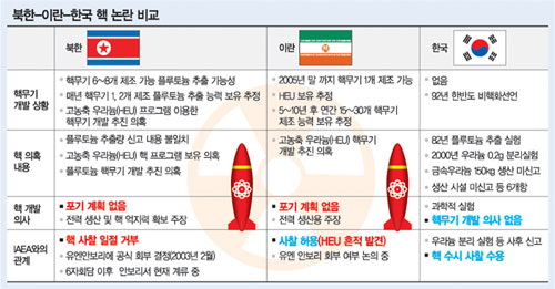 클릭하면 큰 이미지를 볼 수 있습니다.