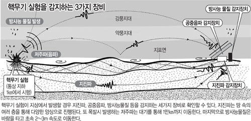 클릭하면 큰 이미지를 볼 수 있습니다.