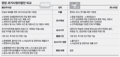 클릭하면 큰 이미지를 볼 수 있습니다.