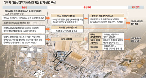클릭하면 큰 이미지를 볼 수 있습니다.