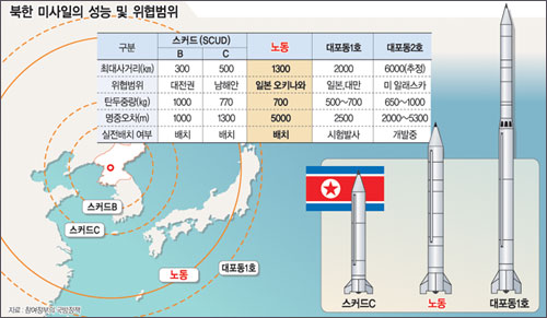 클릭하면 큰 이미지를 볼 수 있습니다.