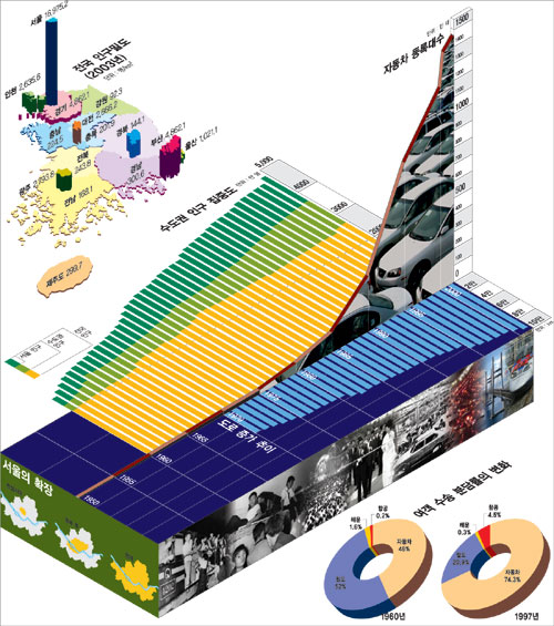 클릭하면 큰 이미지를 볼 수 있습니다.