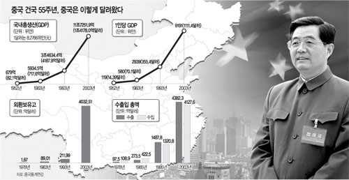 클릭하면 큰 이미지를 볼 수 있습니다.