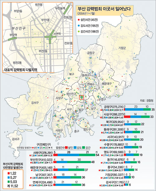 클릭하면 큰 이미지를 볼 수 있습니다.